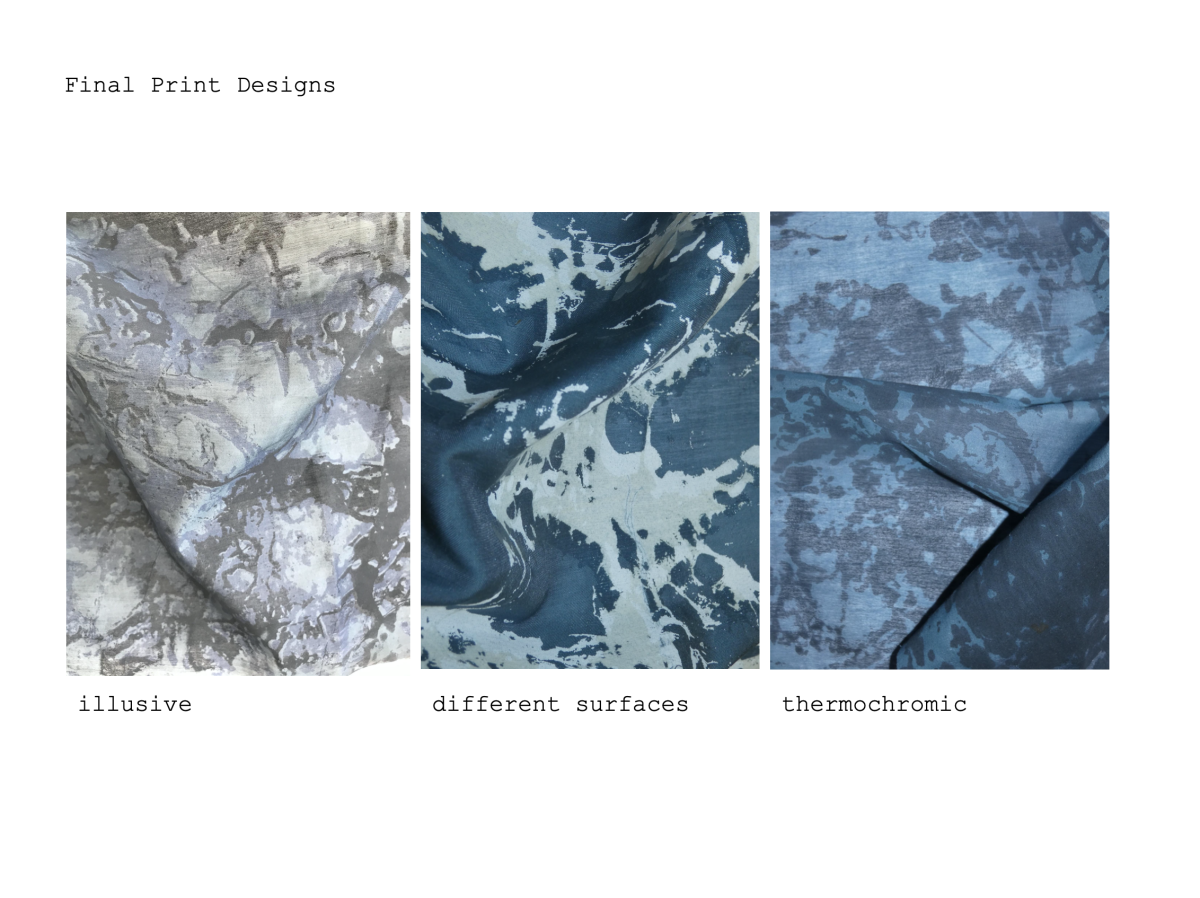 4-AntoniaMoltgen: “Lakes” . Final Screenprint Designs
