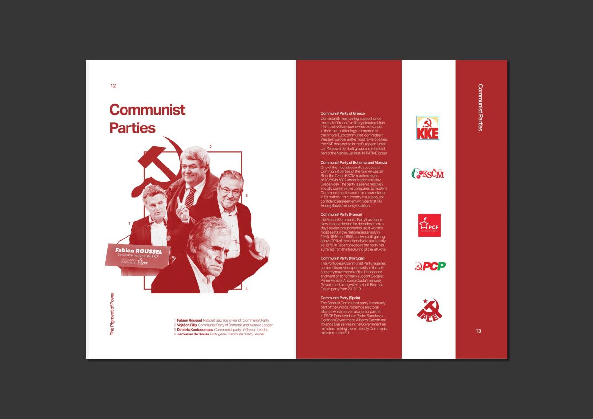 2. 'The Pigment of Power' Spread - Liberal-Conservatism.