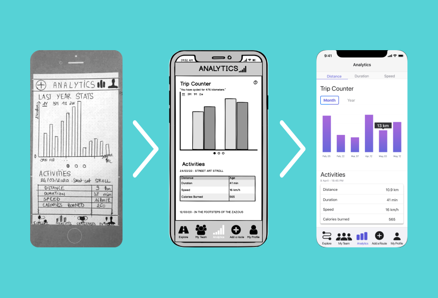 TandemTales, a sport app