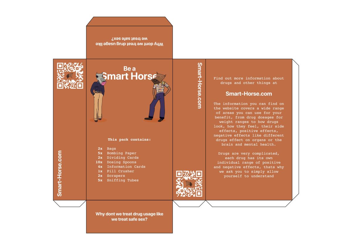 7: Snippet of one of the apparatus in the toolkit showcasing the iconography used to direct users