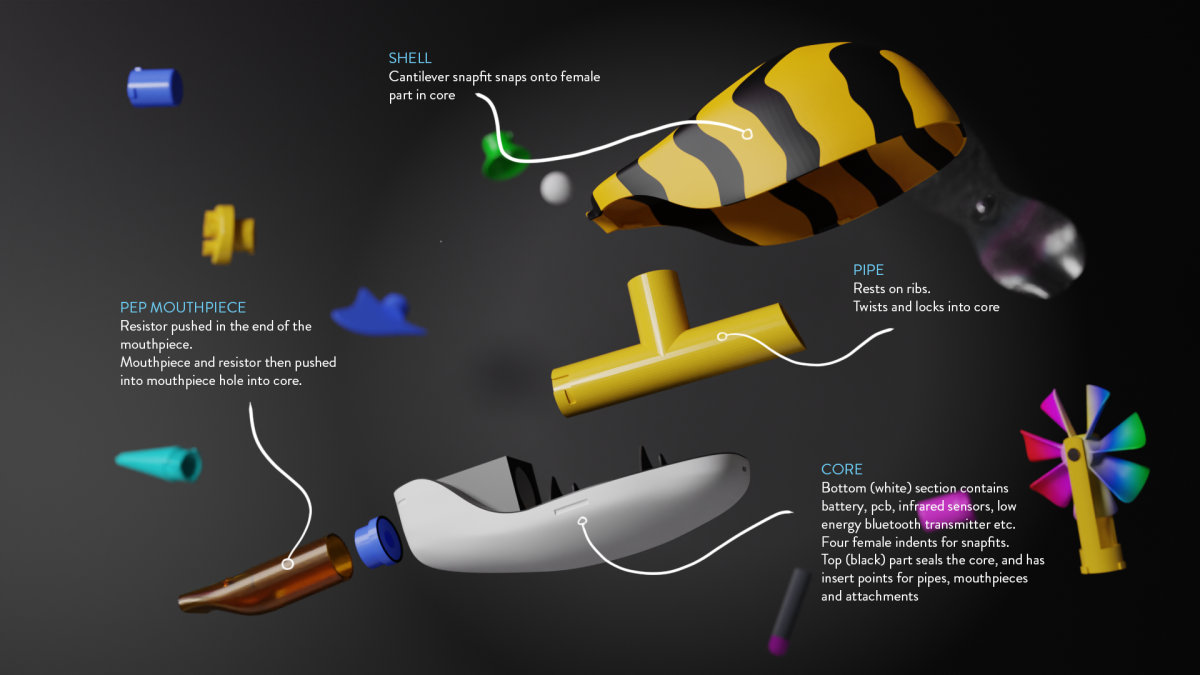 6 - Exploded view of Peppy/Keith Fitzsimons