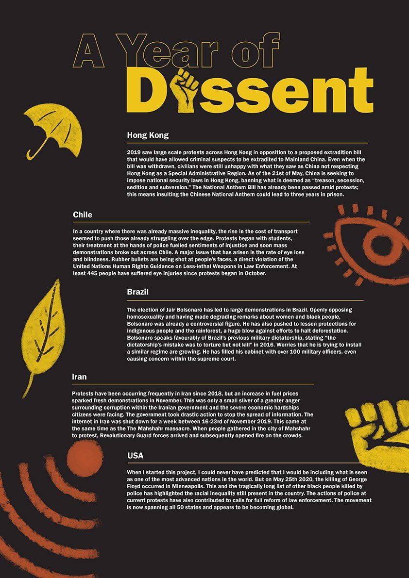 2-A Year of Dissent Poster: Side 2