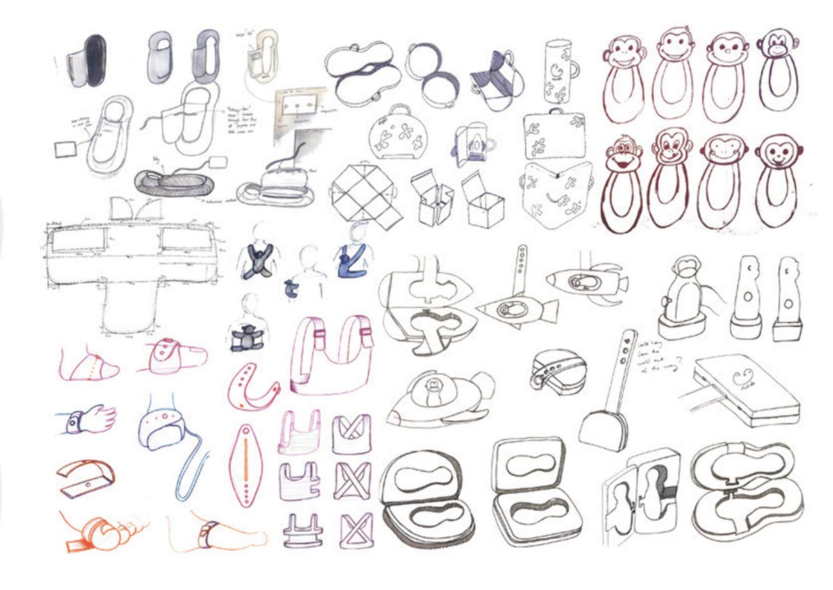 Sketches and Ideation